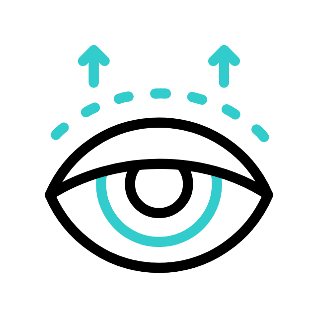 Göz Kapağı Estetiği